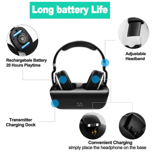 Lofialo Wireless Headphones for TV UK44