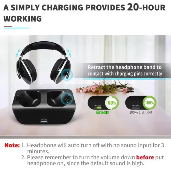 Lofialo Wireless Headphones for TV UK44
