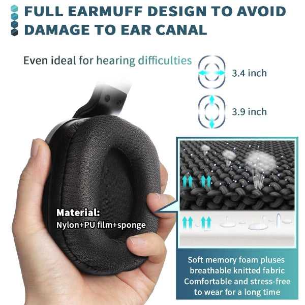 Lofialo Wireless Headphones for TV UK44