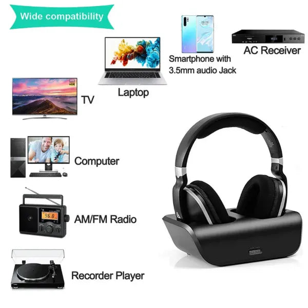 Lofialo Wireless Headphones for TV UK44
