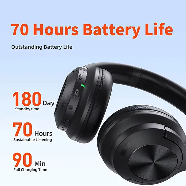AeroTune Noise Cancelling Headphones
