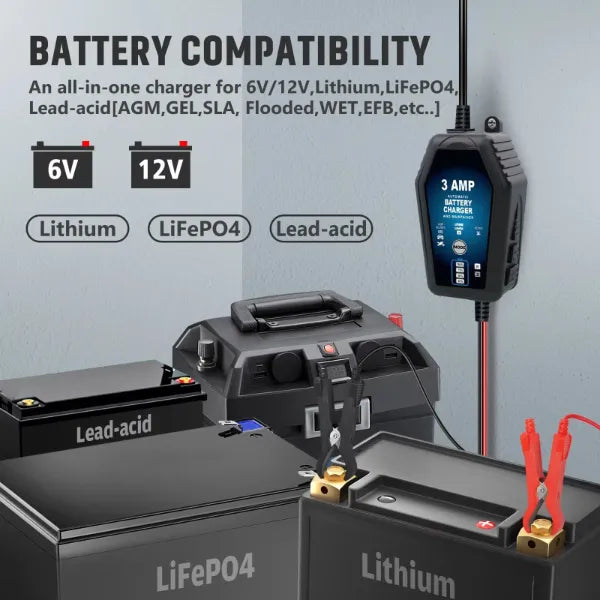 VoltMate Battery Maintainers