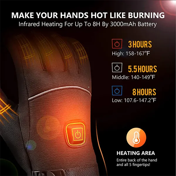 AtsuiGear Heated Motorcycle Gloves