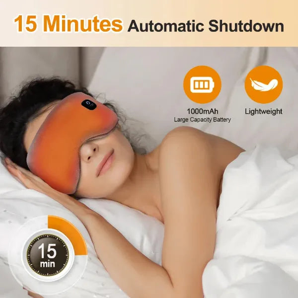 N2EyeBe Heated Eye Mask