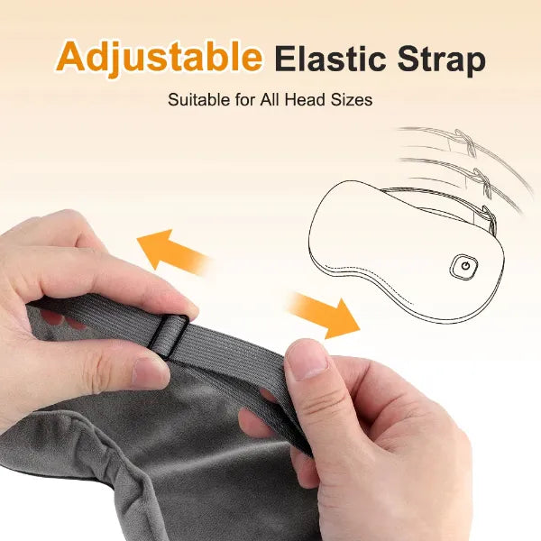 N2EyeBe Heated Eye Mask