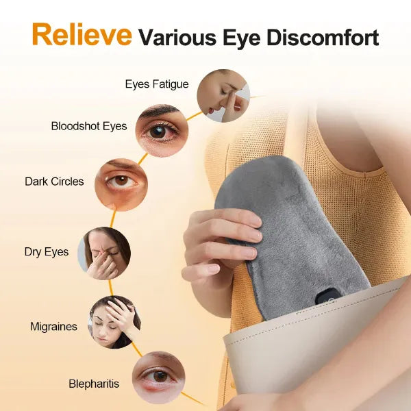 N2EyeBe Heated Eye Mask