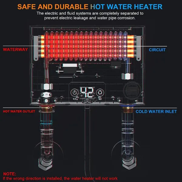 ThermoJet Instant Hot Water Heaters UK44