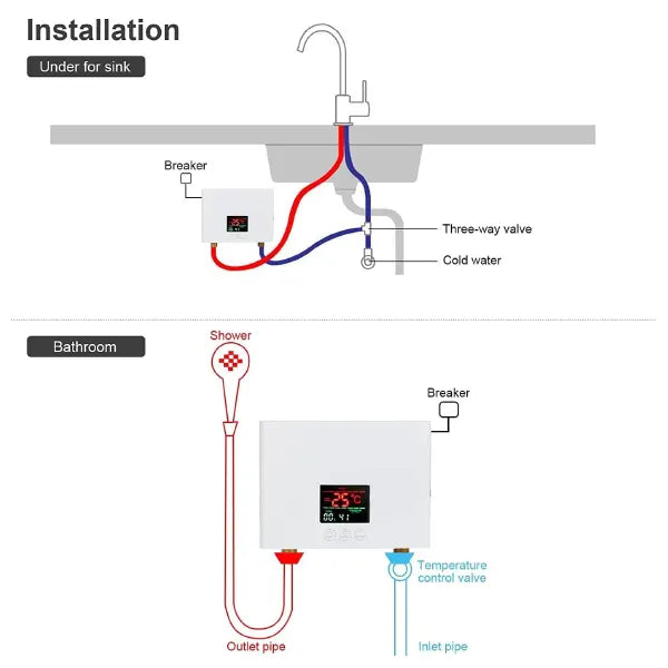 ThermoJet Instant Hot Water Heaters UK44