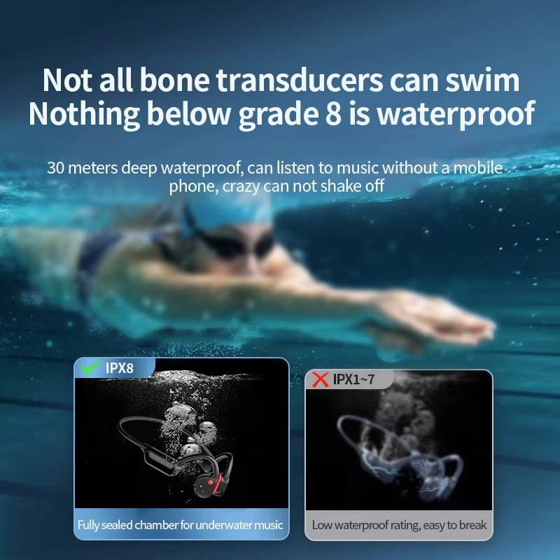 WavePods Swimming Earphones UK44