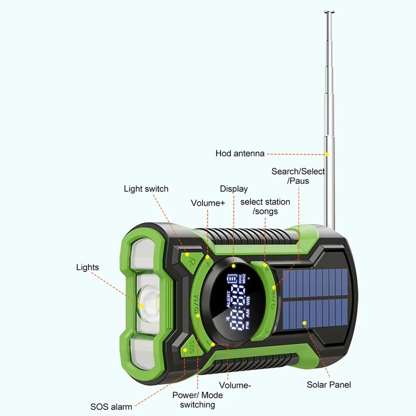 DalyRad Emergency Radios UK44