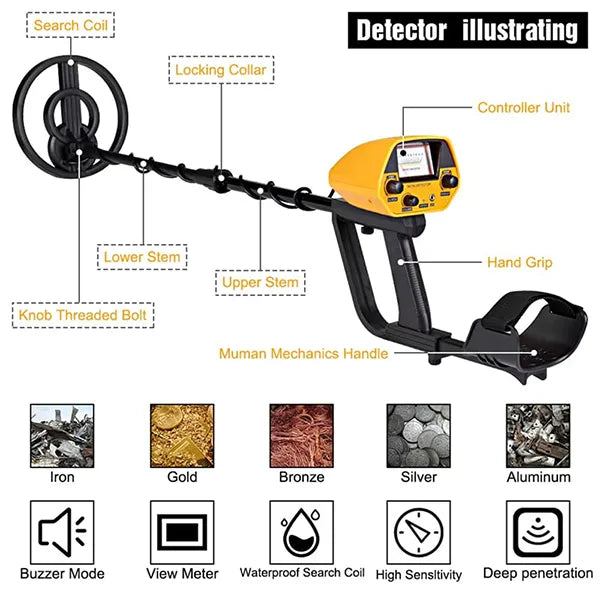 TeroTera Metal Detectors