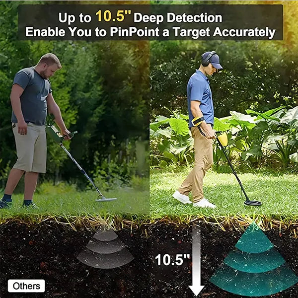 TeroTera Metal Detectors