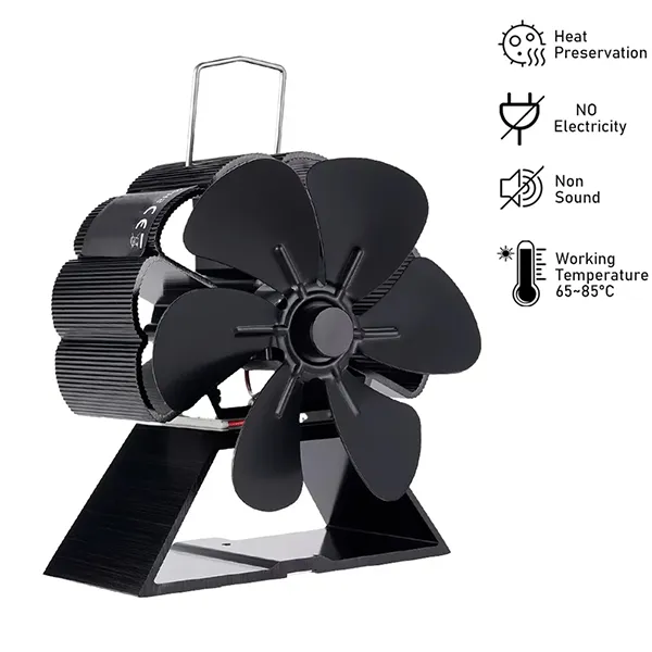 FoFanZ3 Stove Fans