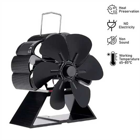 FoFanZ3 Stove Fans