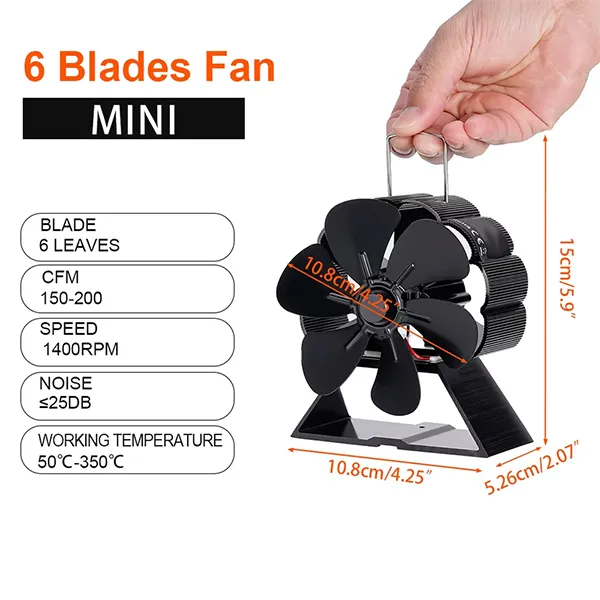 FoFanZ3 Stove Fans