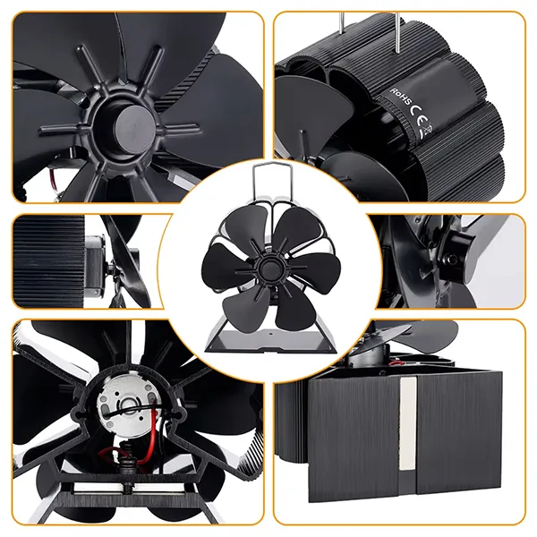 FoFanZ3 Stove Fans