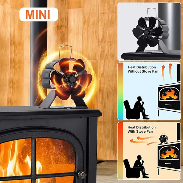 FoFanZ3 Stove Fans